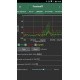 PandwaRF portable analyzer-copier-repeater 300-928Mhz RF measuring devices PANDWARF-459