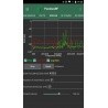 PandwaRF portable analyzer-copier-repeater 300-928Mhz RF measuring devices PANDWARF-459