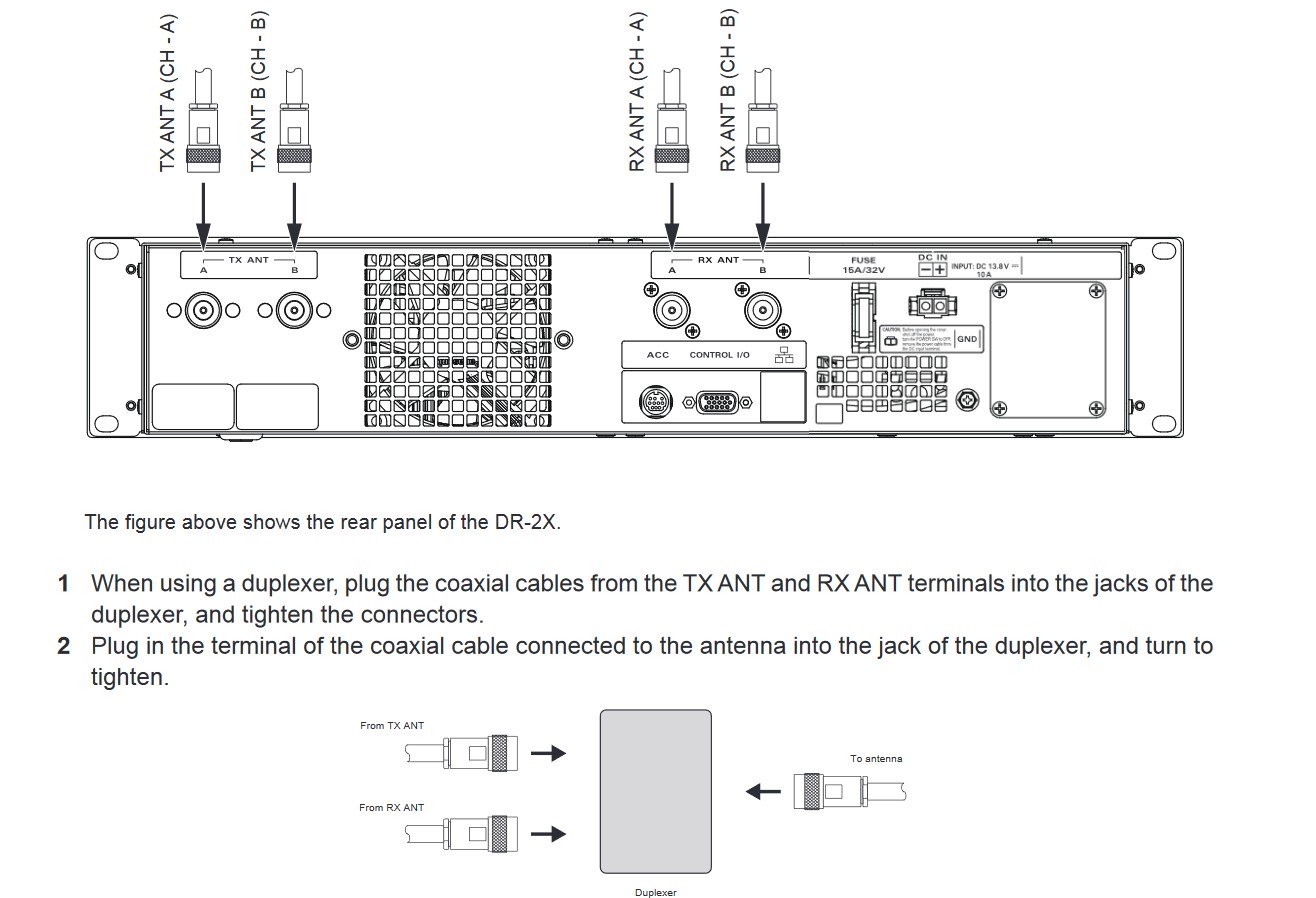 Yaesu DR2XE dualrepeater C4FM 144430 Mhz