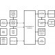 LimeSDR RX & TX 0.1MHz - 3.8GHz Full-Duplex 2x2 MIMO Lime Microsystems SDR transceivers CROWD-LIMESDR-671