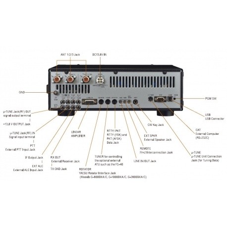 dx3000d.jpg