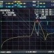 Pass-Band Filter 2400 Mhz 10W WiFi Zigbee QO100 Satellite & QO-100 QO100-FILTRE2-NMRF-944