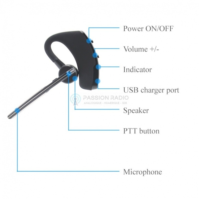 Oreillette avec microphone HD, fonction bluetooth et réduction du