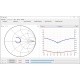 POTY dual band feed antenna 2.4 Ghz & 10 Ghz for QO100 Satellite & QO-100 QO100-ANT-POTY-762