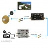 assembling UpConverter + power amplifier 2.4 Ghz 12W dxpatrol