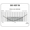 UHF Base Antenna 430-450 MHz 2dBi PMR 446 LoRa 433 MHz Sirio SO 437 N