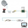DELUXE Reception pack QO-100 SDR 10 Ghz - 739 Mhz for Oscar 100 satellite