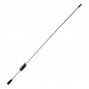 Nooelec VHF-UHF telescopic antenna pack for SDR