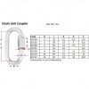 Screw link for 4 to 8 mm guy rope