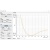 NANO VNA-F V2 3G Antenna Analyser 50kHz -3GHz 5000mAh