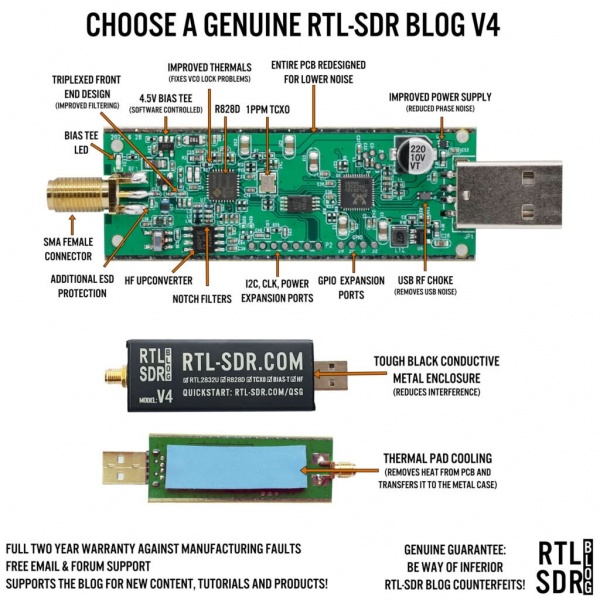 RTL-SDR V4 TCXO + SMA + Bias-T USB key with R828D tuner