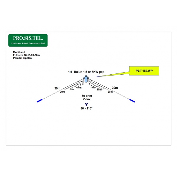 PST-1523FP Multiband wire dipole