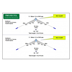 PST-1524FP Multiband wire dipole