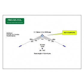 PST-1734FP Multiband fan-shaped dipole
