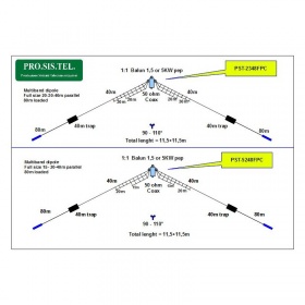 PST-2348FPC Multiband dipole 20m 30m 40m band, 80m loaded ProSisTel