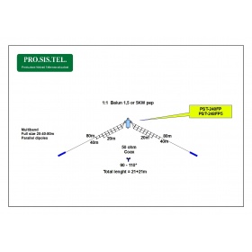 PST-248FP Parallel wire dipoles for 20m 40m and 80m strips ProSisTel