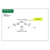 PST-4816FP Multiband wire dipole ProSisTel