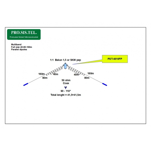 PST-4816FP Multiband wire dipole ProSisTel
