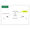 PST-80C Loaded 80m single-band dipole ProSisTel
