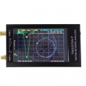 RF Measuring Instruments