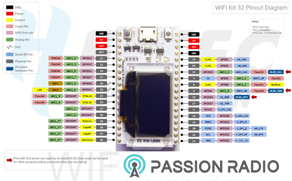 digram pinout heltec esp32 kit
