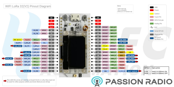 diagram pinout lora esp32 heltec
