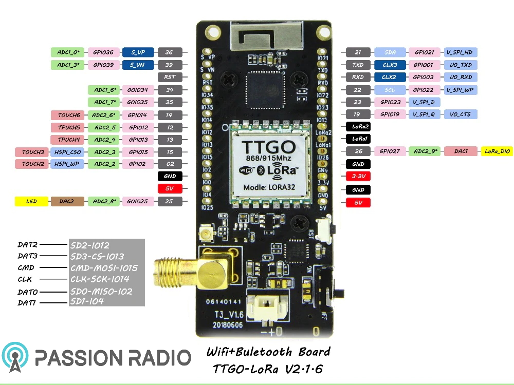 Lora node ttgo esp32 paxcounter ble wifi