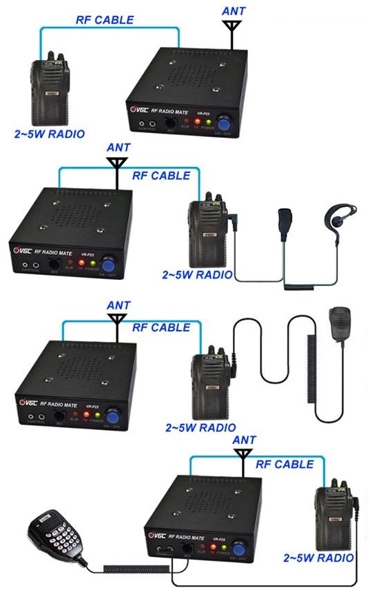 vr-p25ud amplifier vr-p25d for FMR DMR walkie talkie